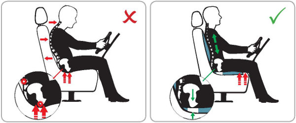 nakładka rehabilitacyjna na fotel samochodowy